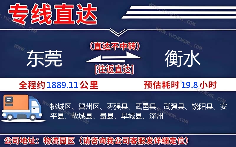 東莞到衡水物流公司