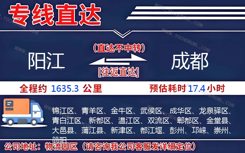 陽(yáng)江到成都物流公司