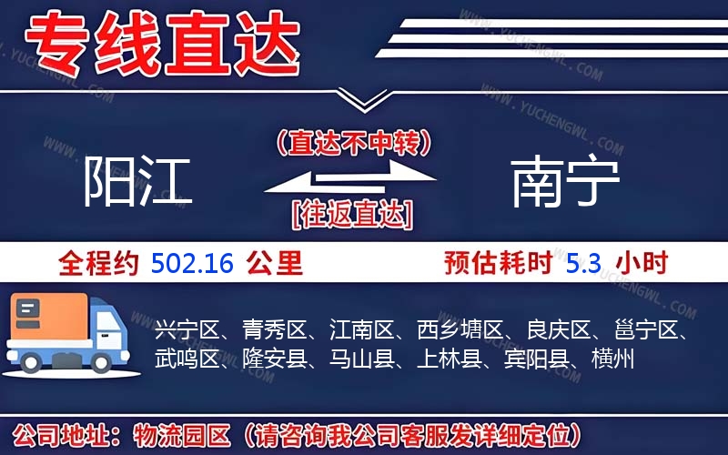 陽(yáng)江到南寧物流公司