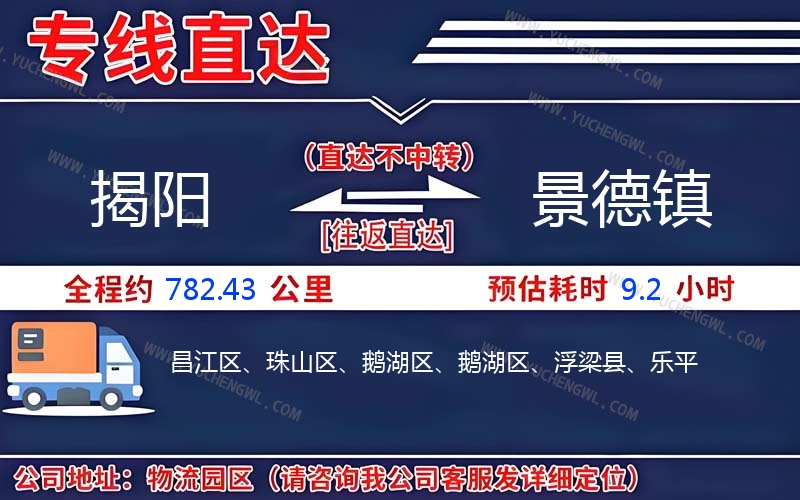 揭陽到景德鎮(zhèn)物流公司