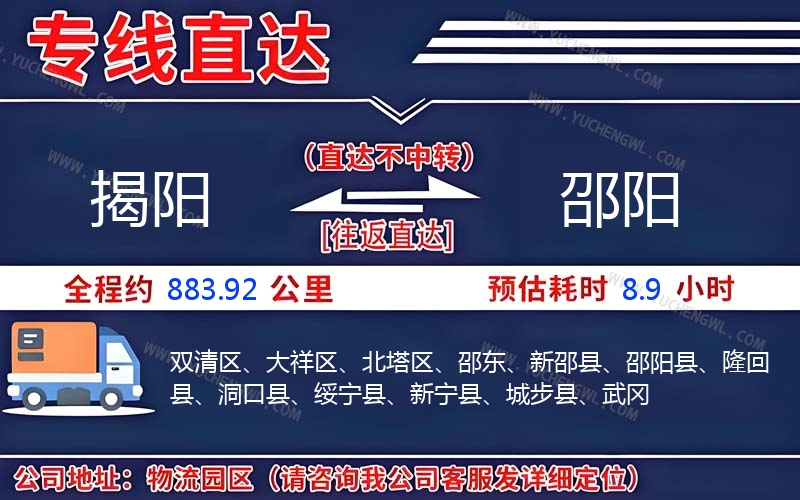 揭陽(yáng)到邵陽(yáng)物流公司