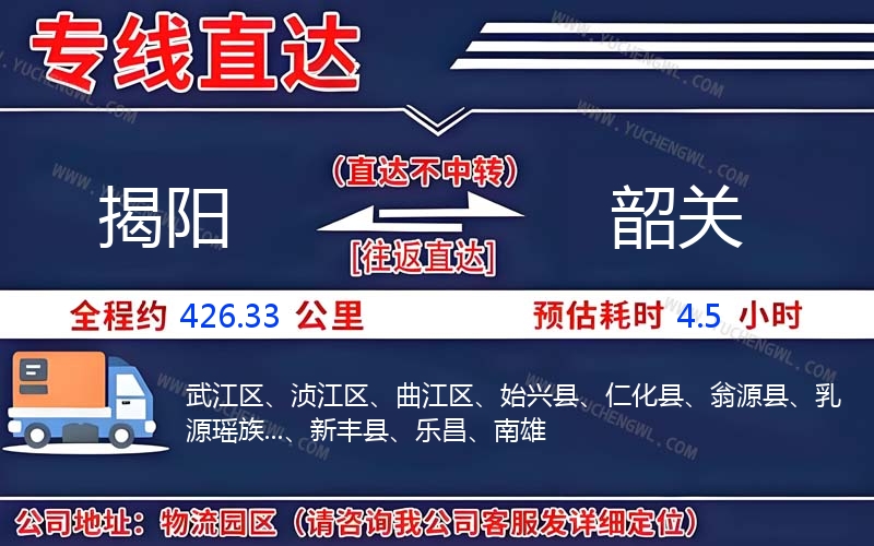 揭陽到韶關(guān)物流公司