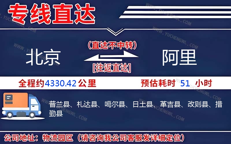 北京到阿里物流公司