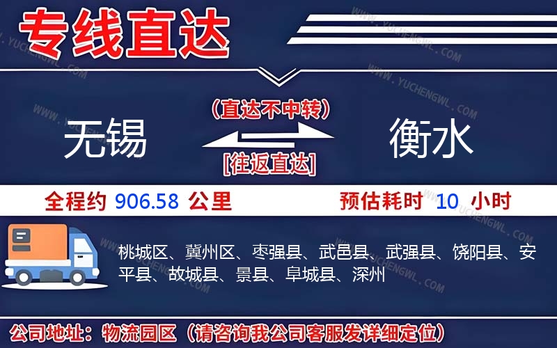 無錫到衡水物流公司