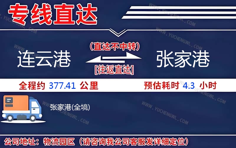 連云港到張家港物流公司