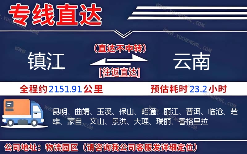 鎮(zhèn)江到云南物流公司