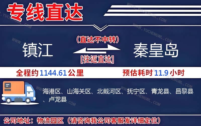 鎮(zhèn)江到秦皇島物流公司