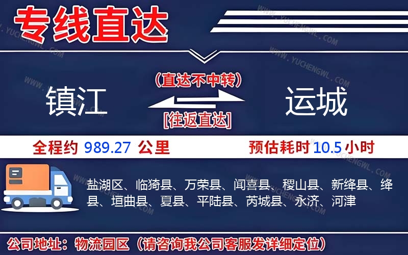 鎮(zhèn)江到運城物流公司