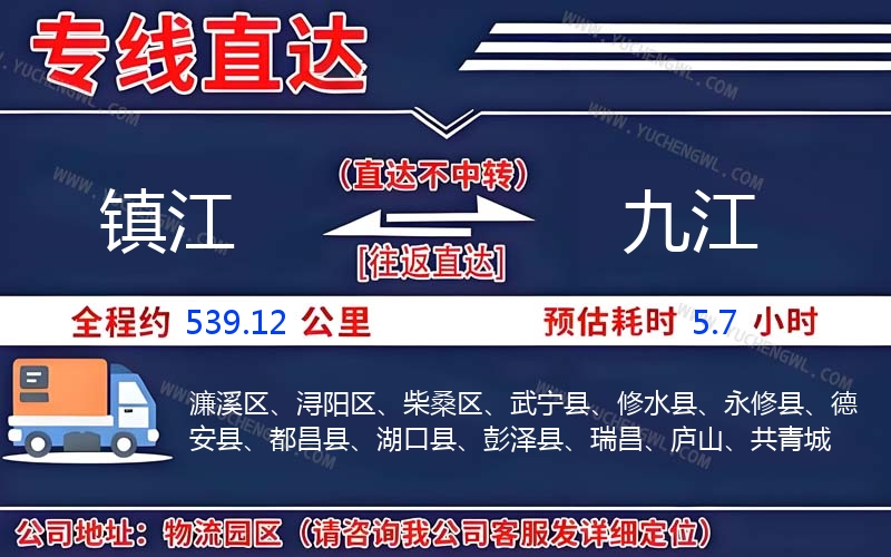 鎮(zhèn)江到九江物流公司