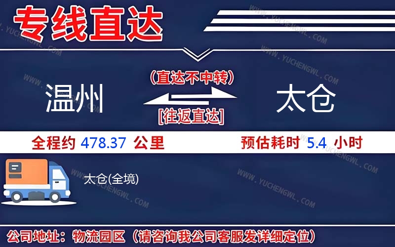 溫州到太倉物流公司