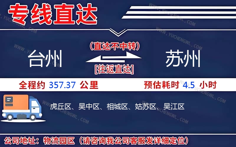 臺州到蘇州物流公司